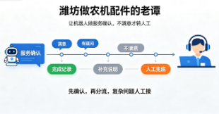 f666e47a-0642-48a6-ba99-ef4654524374 f666e47a-0642-48a6-ba99-ef4654524374.png